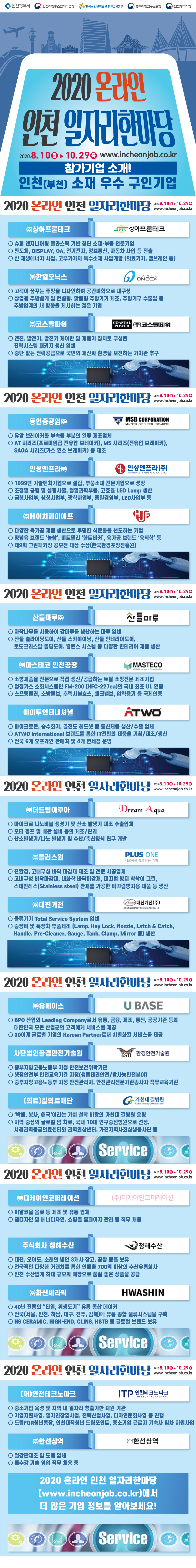 Contents image